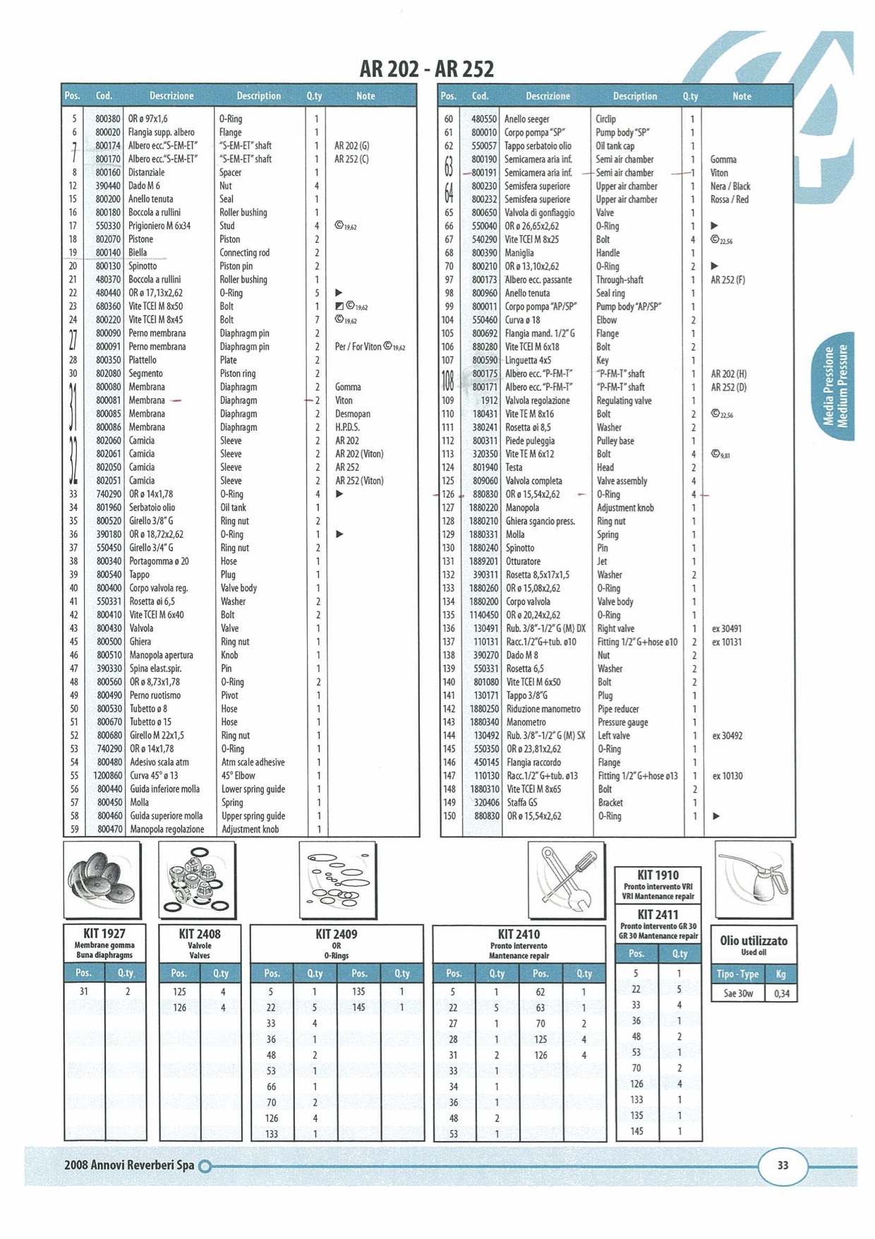 pompe-ar-252-bulletin-technique-02